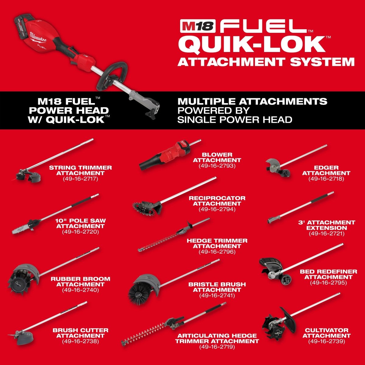 M18 FUEL™ QUIK - LOK™ 10" Pole Saw Attachment - AAA Industrial Supply