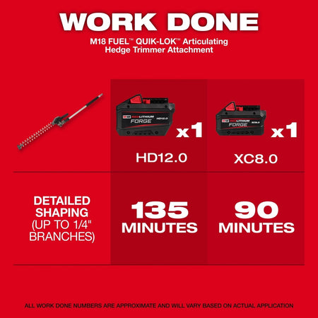 M18 FUEL™ QUIK - LOK™ Articulating Hedge Trimmer Attachment - AAA Industrial Supply