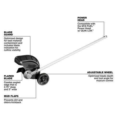 M18 FUEL™ QUIK - LOK™ Bed Redefiner Attachment - AAA Industrial Supply