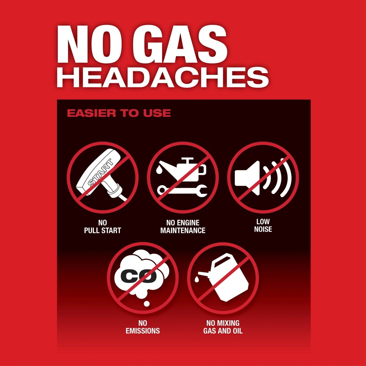 M18 FUEL™ QUIK - LOK™ Blower Attachment - AAA Industrial Supply