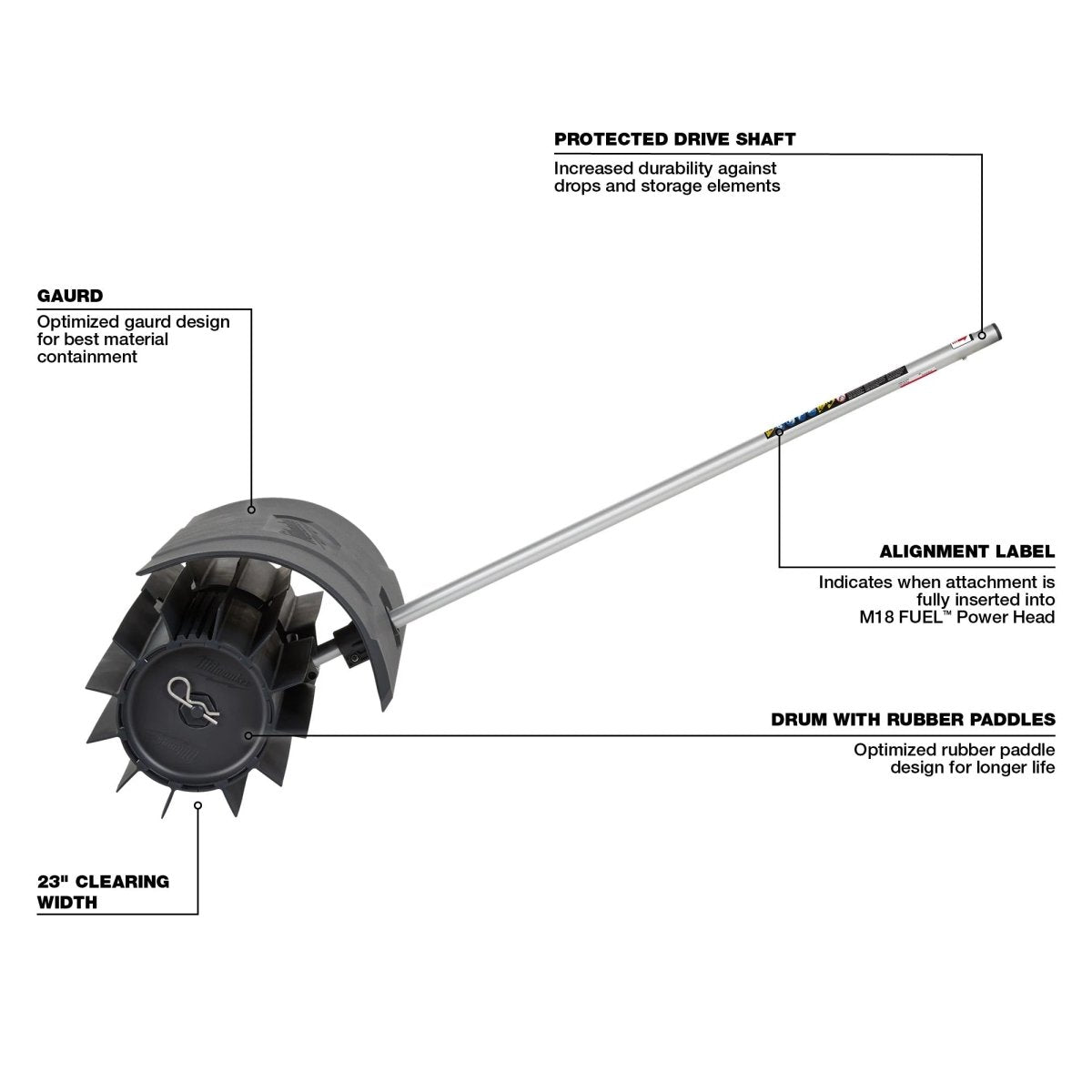 M18 FUEL™ QUIK - LOK™ Rubber Broom Attachment - AAA Industrial Supply