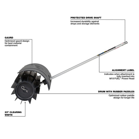 M18 FUEL™ QUIK - LOK™ Rubber Broom Attachment - AAA Industrial Supply