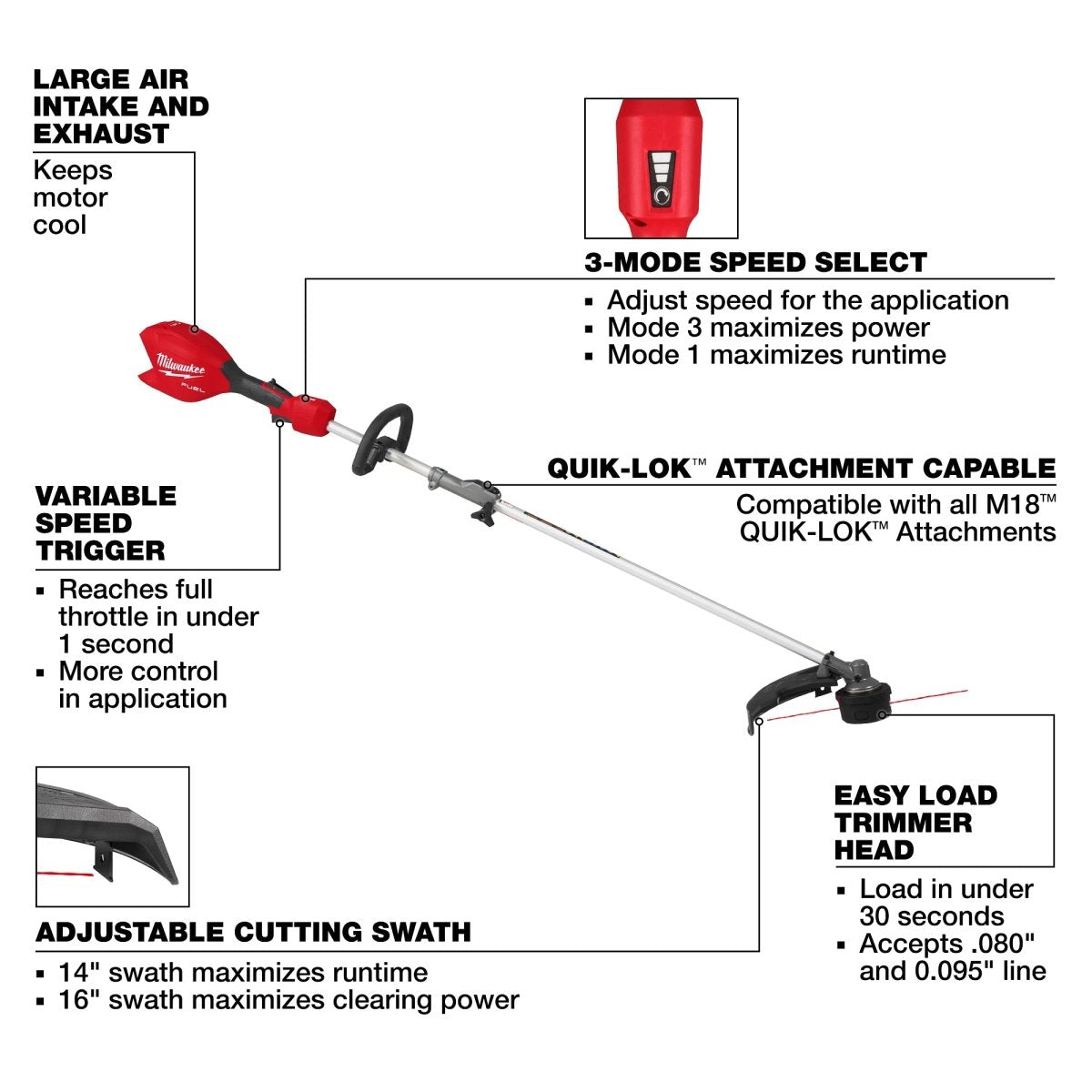 M18 FUEL™ String Trimmer w/ QUIK - LOK™ - AAA Industrial Supply