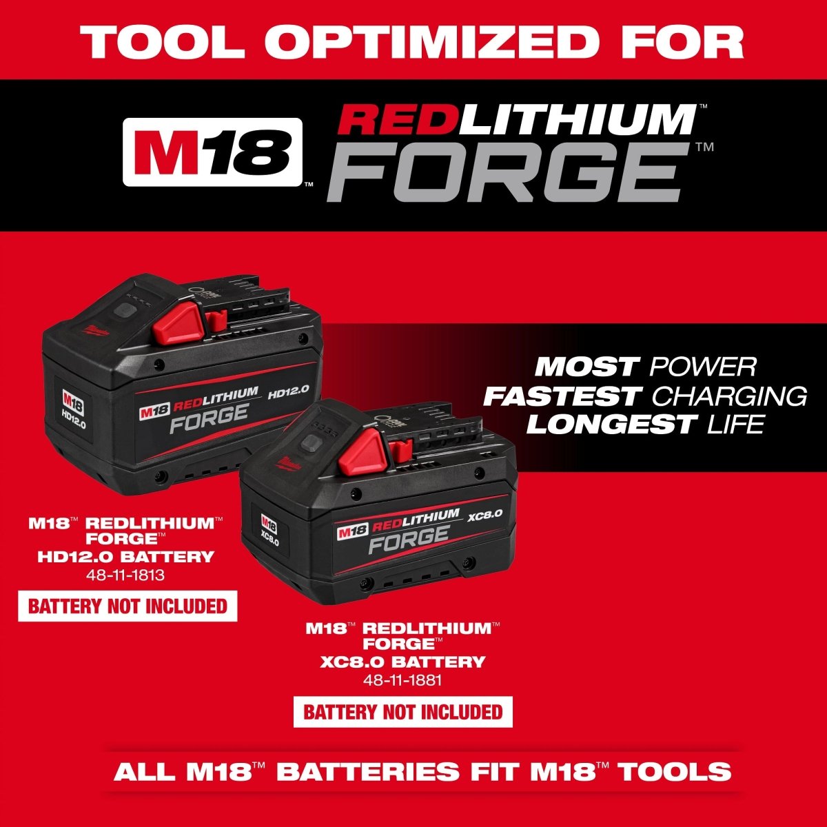 M18 FUEL™ String Trimmer w/ QUIK - LOK™ - AAA Industrial Supply