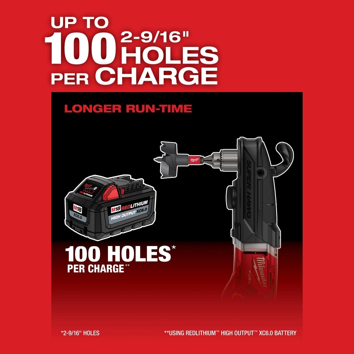 M18 FUEL™ SUPER HAWG™ 1/2" Right Angle Drill - AAA Industrial Supply