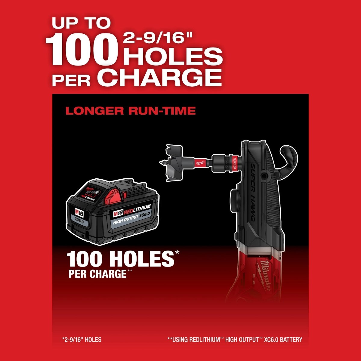 M18 FUEL™ SUPER HAWG™ Right Angle Drill w/ QUIK - LOK™ - AAA Industrial Supply