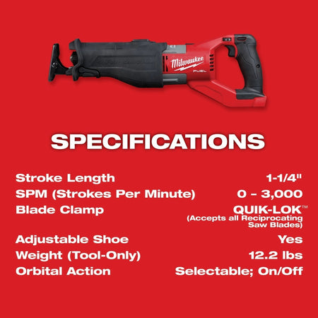 M18 FUEL™ SUPER SAWZALL® Reciprocating Saw Kit - AAA Industrial Supply
