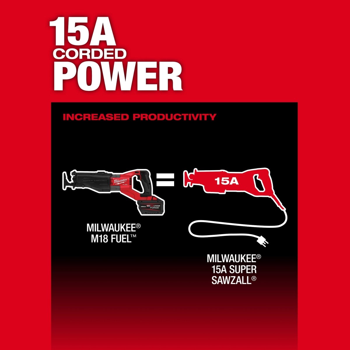 M18 FUEL™ SUPER SAWZALL® Reciprocating Saw Kit - AAA Industrial Supply