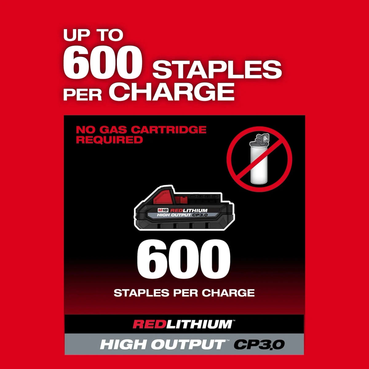 M18 FUEL™ Utility Fencing Stapler - AAA Industrial Supply