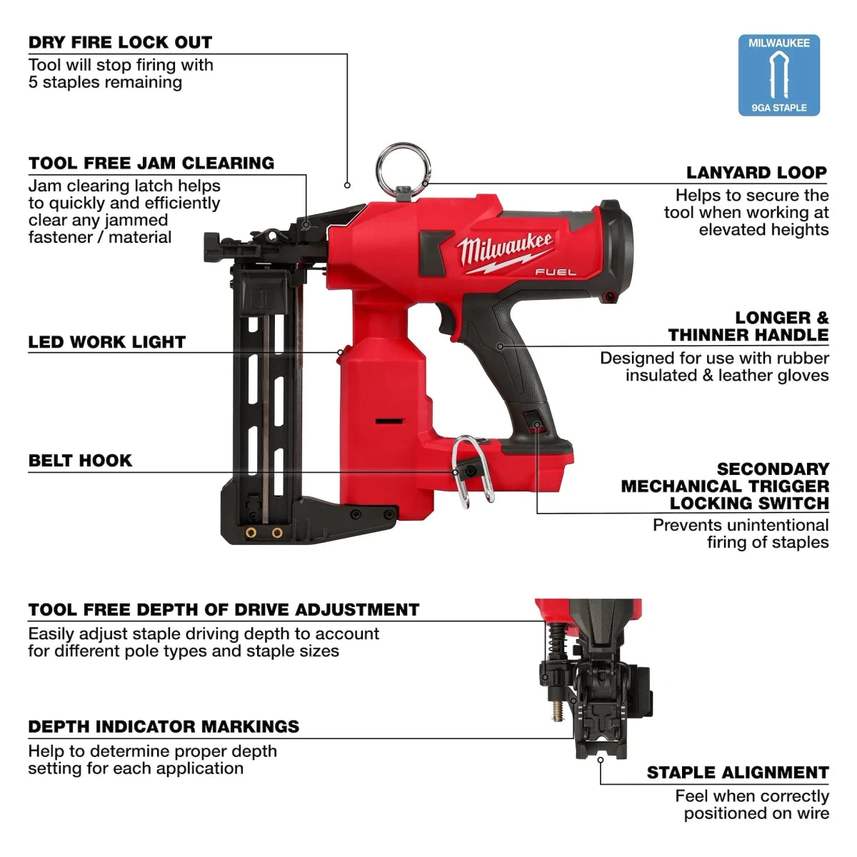M18 FUEL™ Utility Fencing Stapler - AAA Industrial Supply