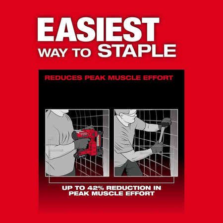 M18 FUEL™ Utility Fencing Stapler - AAA Industrial Supply