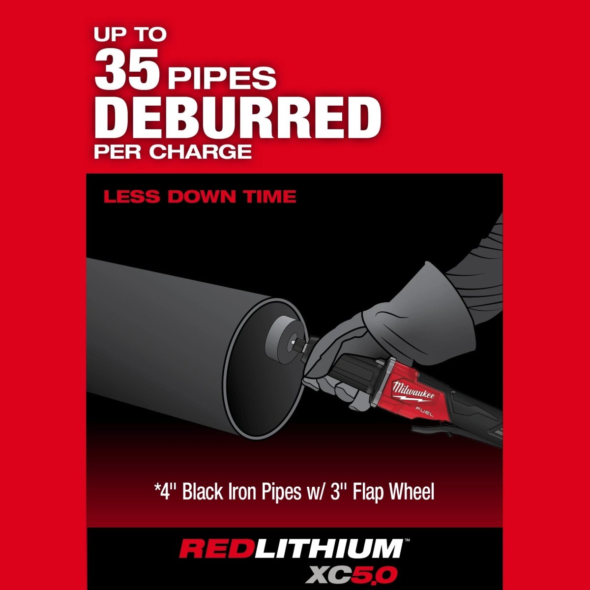 M18 FUEL™ Variable Speed, Braking Die Grinder, Paddle Switch w/ ONE - KEY™ - AAA Industrial Supply