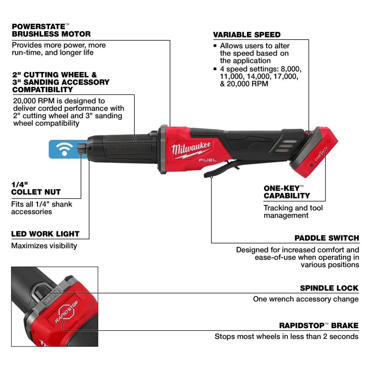 M18 FUEL™ Variable Speed, Braking Die Grinder, Paddle Switch w/ ONE - KEY™ - AAA Industrial Supply