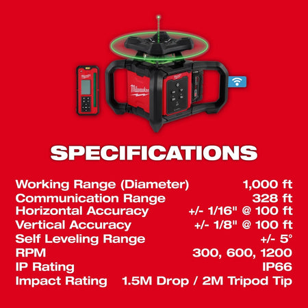 M18™ Green Interior Rotary Laser Level Kit w/ Remote/Receiver & Wall Mount Bracket - AAA Industrial Supply