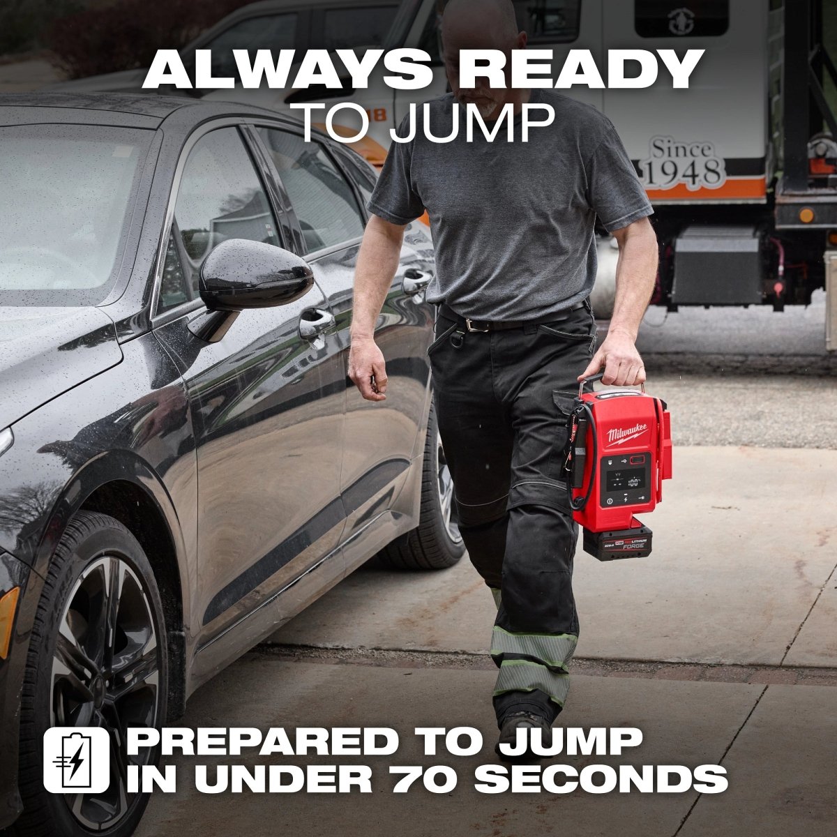 M18™ HOTSHOT™ Jump Starter - AAA Industrial Supply