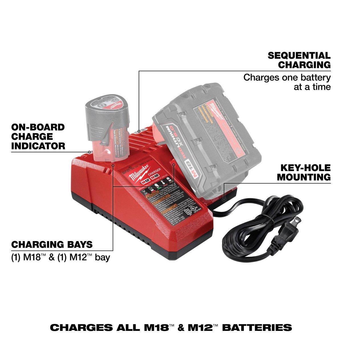 M18™ & M12™ Multi - Voltage Charger - AAA Industrial Supply