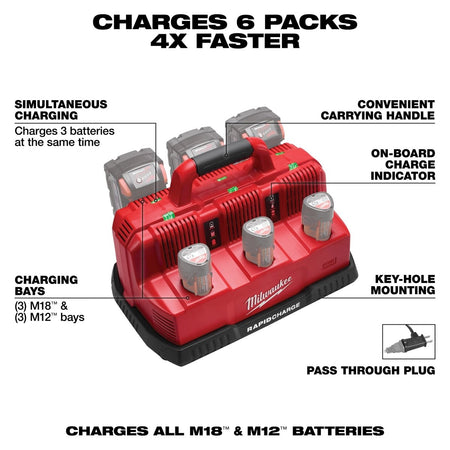 M18™ & M12™ Rapid Charge Station - AAA Industrial Supply
