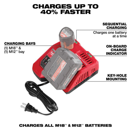 M18™ & M12™ Rapid Charger - AAA Industrial Supply