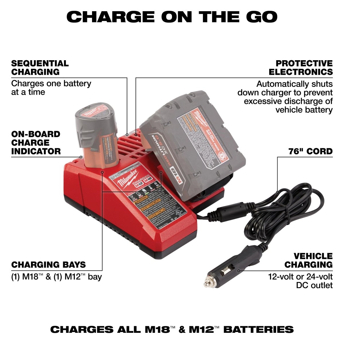 M18™ / M12™ Vehicle Charger - AAA Industrial Supply