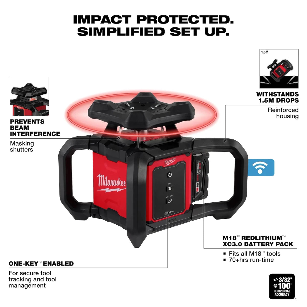 M18™ Red Exterior Rotary Laser Level Kit w/ Receiver, Tripod, & Grade Rod - AAA Industrial Supply