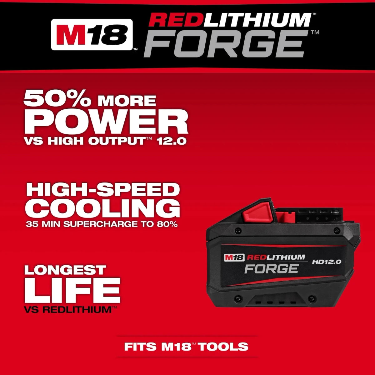 M18™ REDLITHIUM™ FORGE™ HD12.0 Battery (10 Pk) - AAA Industrial Supply