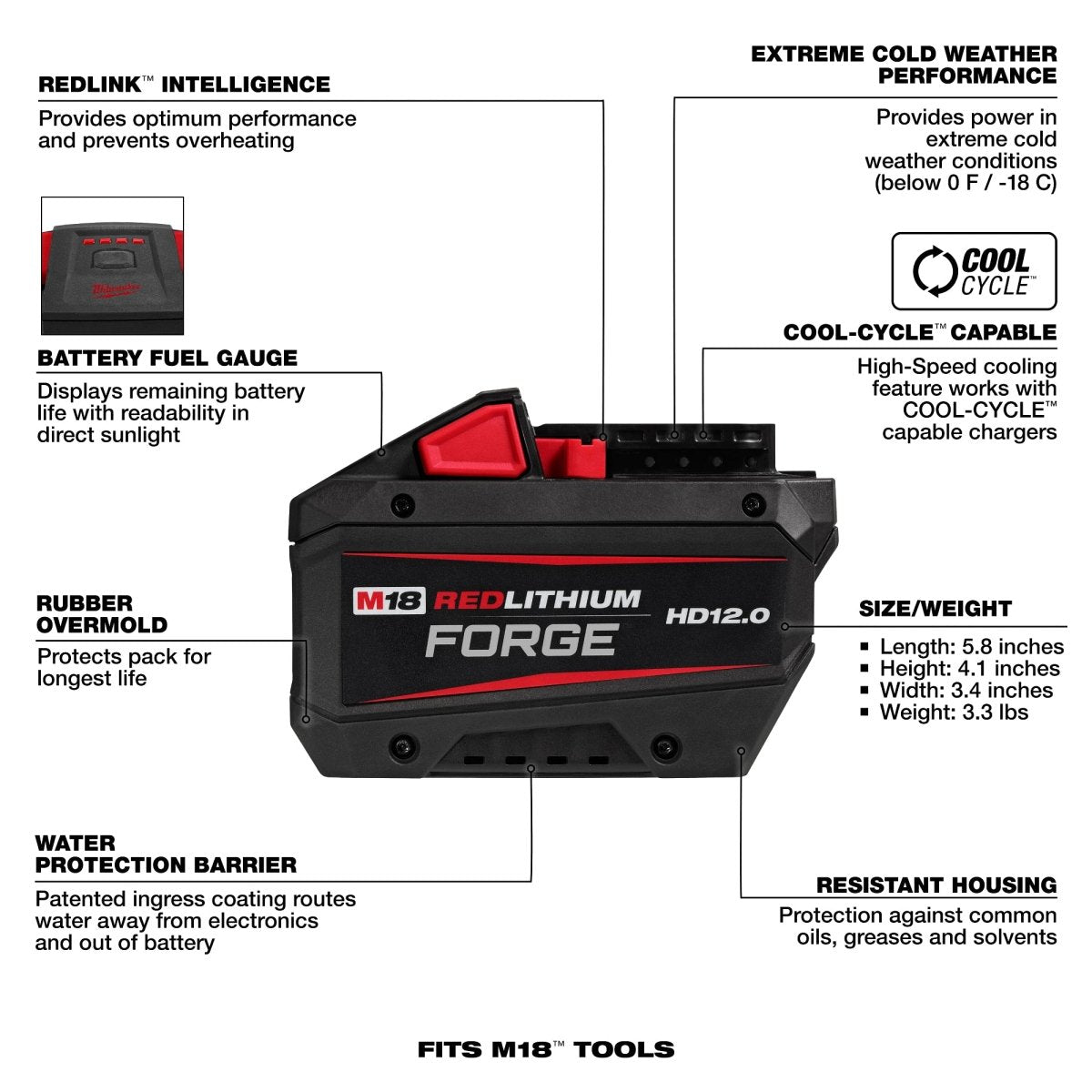 M18™ REDLITHIUM™ FORGE™ HD12.0 Battery Pack - AAA Industrial Supply