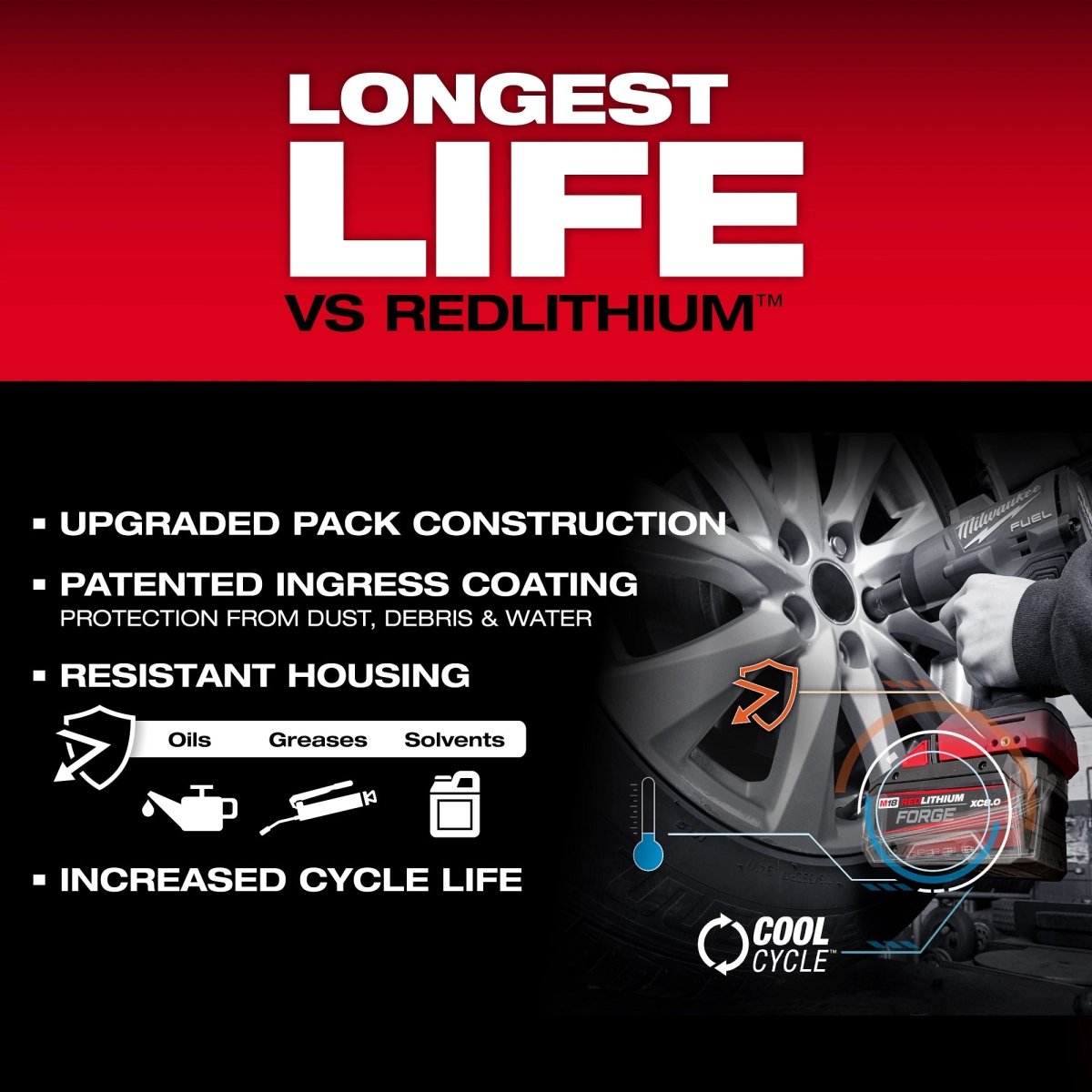 M18™ REDLITHIUM™ FORGE™ XC8.0 Battery Pack - AAA Industrial Supply