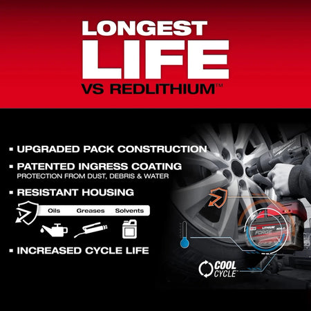 M18™ REDLITHIUM™ FORGE™ XC8.0 Dual Battery Starter Kit - AAA Industrial Supply