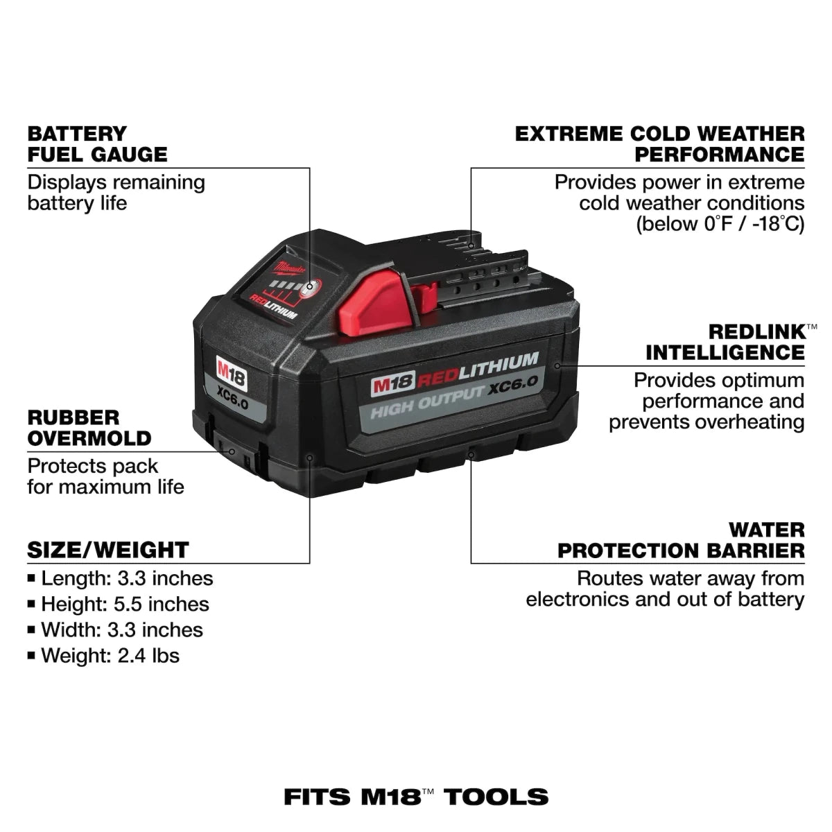 M18™ REDLITHIUM™ HIGH OUTPUT™ XC6.0 Battery Pack (2 Pk) - AAA Industrial Supply