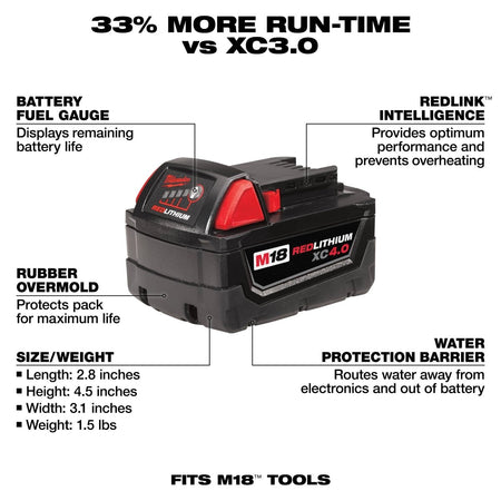 M18™ REDLITHIUM™ XC 4.0 Extended Capacity Battery Pack - AAA Industrial Supply