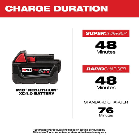 M18™ REDLITHIUM™ XC 4.0 Extended Capacity Battery Pack - AAA Industrial Supply