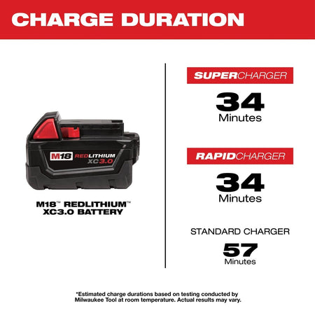 M18™ REDLITHIUM™ XC Extended Capacity Battery - AAA Industrial Supply