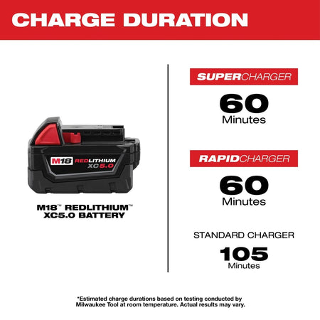 M18™ REDLITHIUM™ XC5.0 Extended Capacity Battery Pack - AAA Industrial Supply