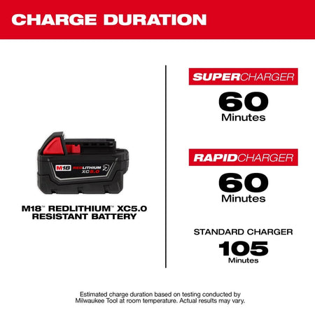 M18™ REDLITHIUM™ XC5.0 Resistant Battery - AAA Industrial Supply