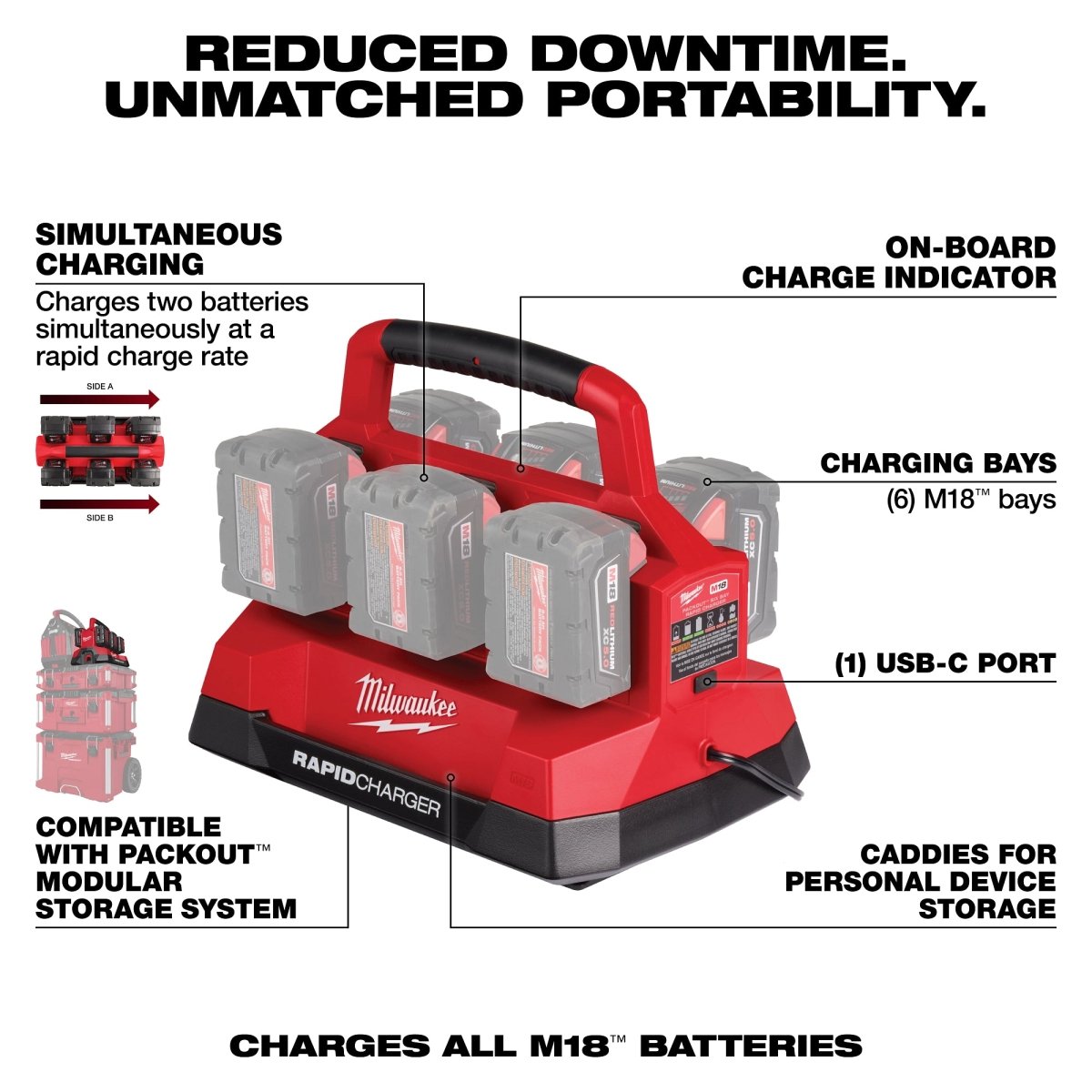 M18™ Six Bay Rapid Charger w/ PACKOUT™ Compatibility - AAA Industrial Supply