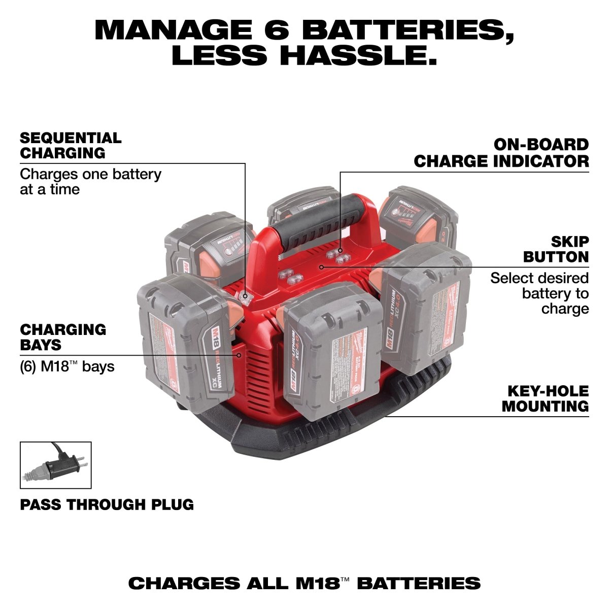 M18™ Six Pack Sequential Charger - AAA Industrial Supply