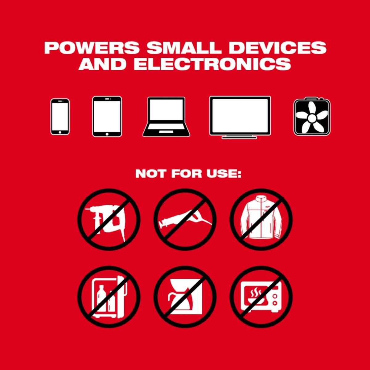 M18™ TOP - OFF™ 175W Power Supply - AAA Industrial Supply