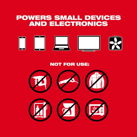 M18™ TOP - OFF™ 175W Power Supply - AAA Industrial Supply