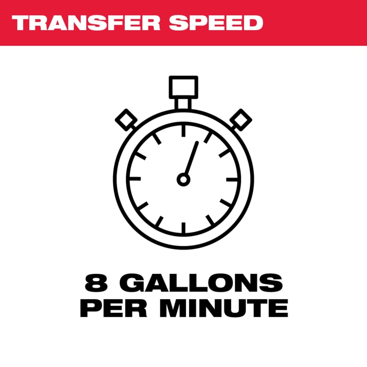 M18™ Transfer Pump - AAA Industrial Supply