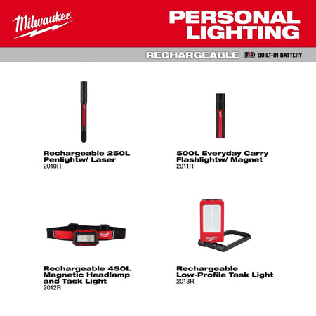 Milwaukee® Rechargeable 250L Penlight w/ Laser - AAA Industrial Supply