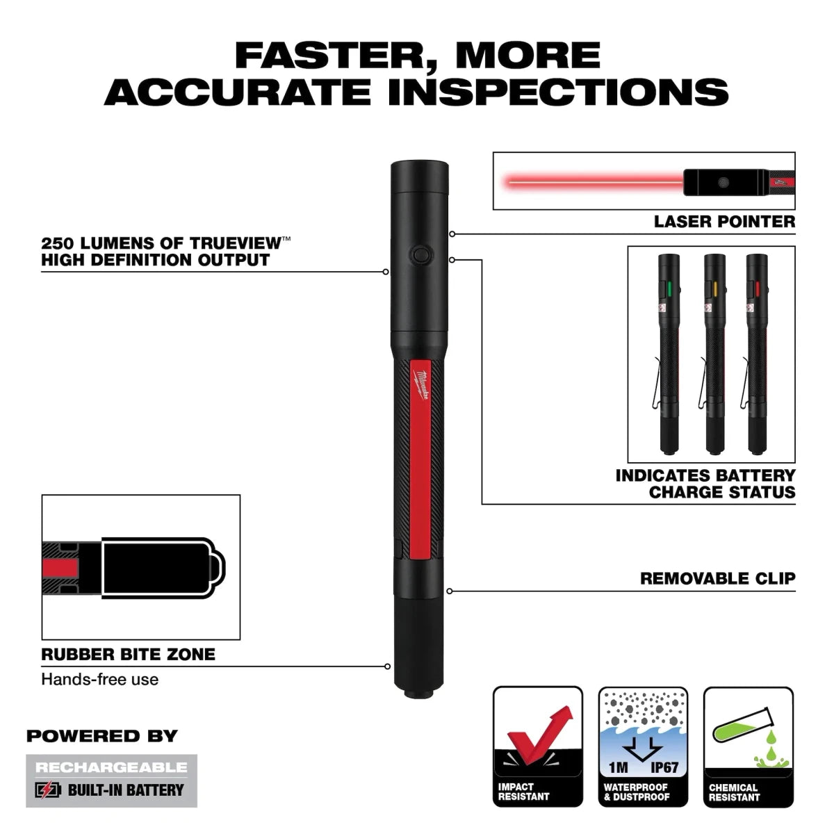 Milwaukee® Rechargeable 250L Penlight w/ Laser - AAA Industrial Supply