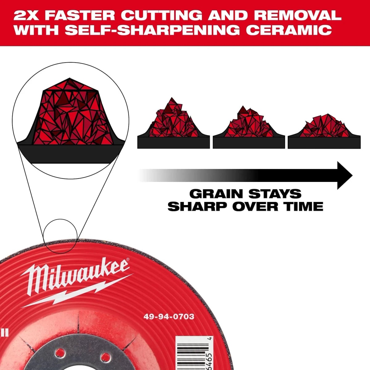 Milwaukee Tool 4-1/2" x 1/8" x 5/8-11" Performance+ Dual Metal Cut & Grind Wheel - Type 27 10-PK - AAA Industrial Supply