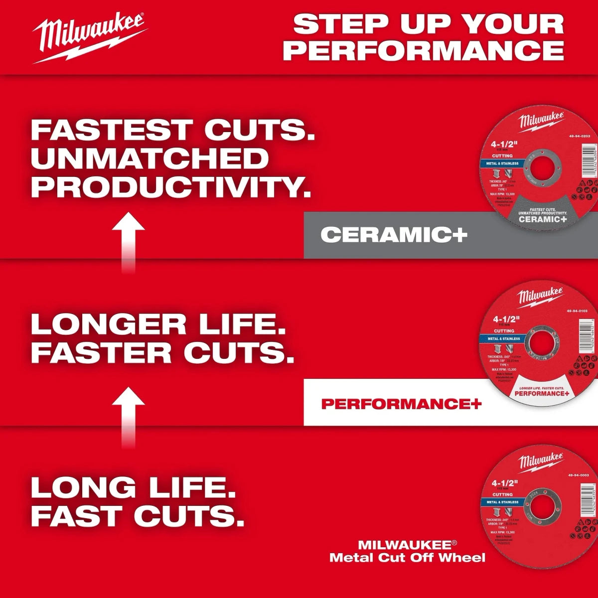 Milwaukee Tool 7" x 1/8" x 5/8" DKO Metal Cut Off Wheel -Type 1 10-PK - AAA Industrial Supply