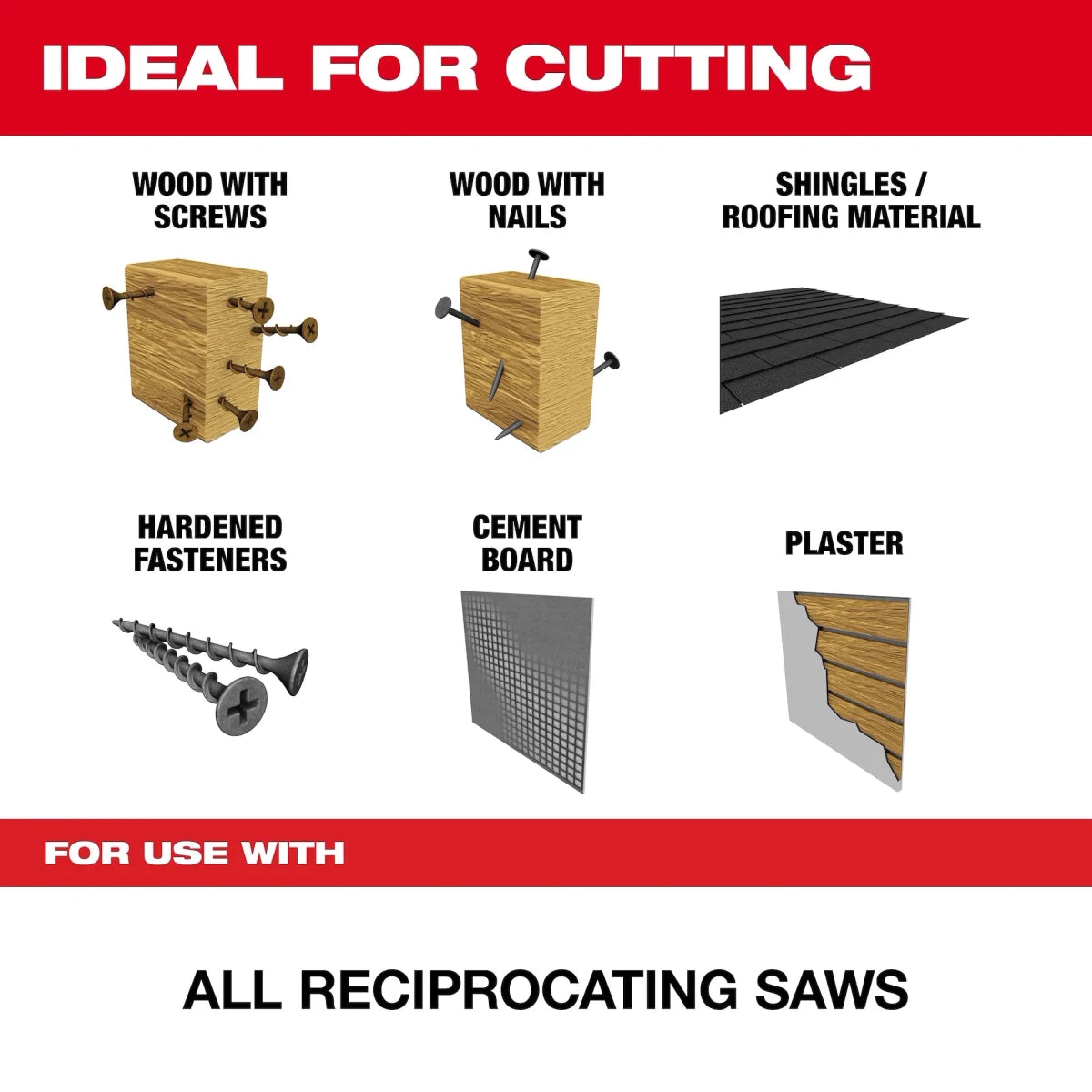 Milwaukee Tool 9" 5 TPI AX™ w/NITRUS™ Carbide Teeth SAWZALL® Blade for Wood with Nails 5-PK - AAA Industrial Supply