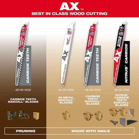 Milwaukee Tool 9" 5 TPI AX™ w/NITRUS™ Carbide Teeth SAWZALL® Blade for Wood with Nails 5-PK - AAA Industrial Supply