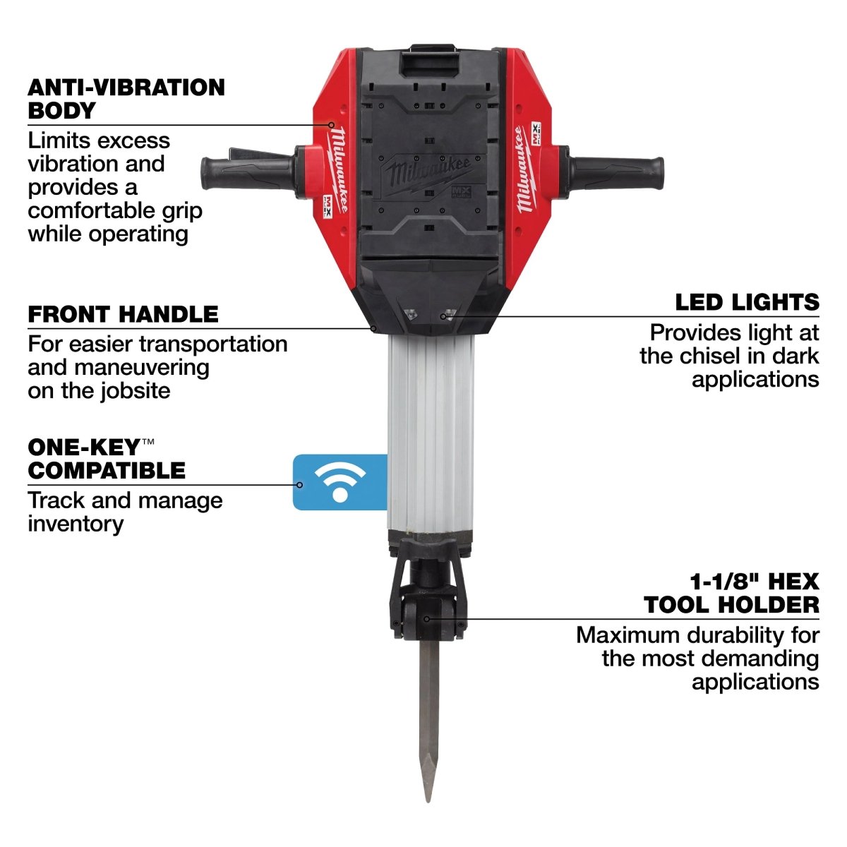 MX FUEL™ Breaker Kit - AAA Industrial Supply