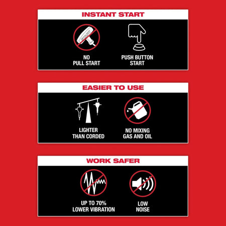 MX FUEL™ Breaker Kit - AAA Industrial Supply