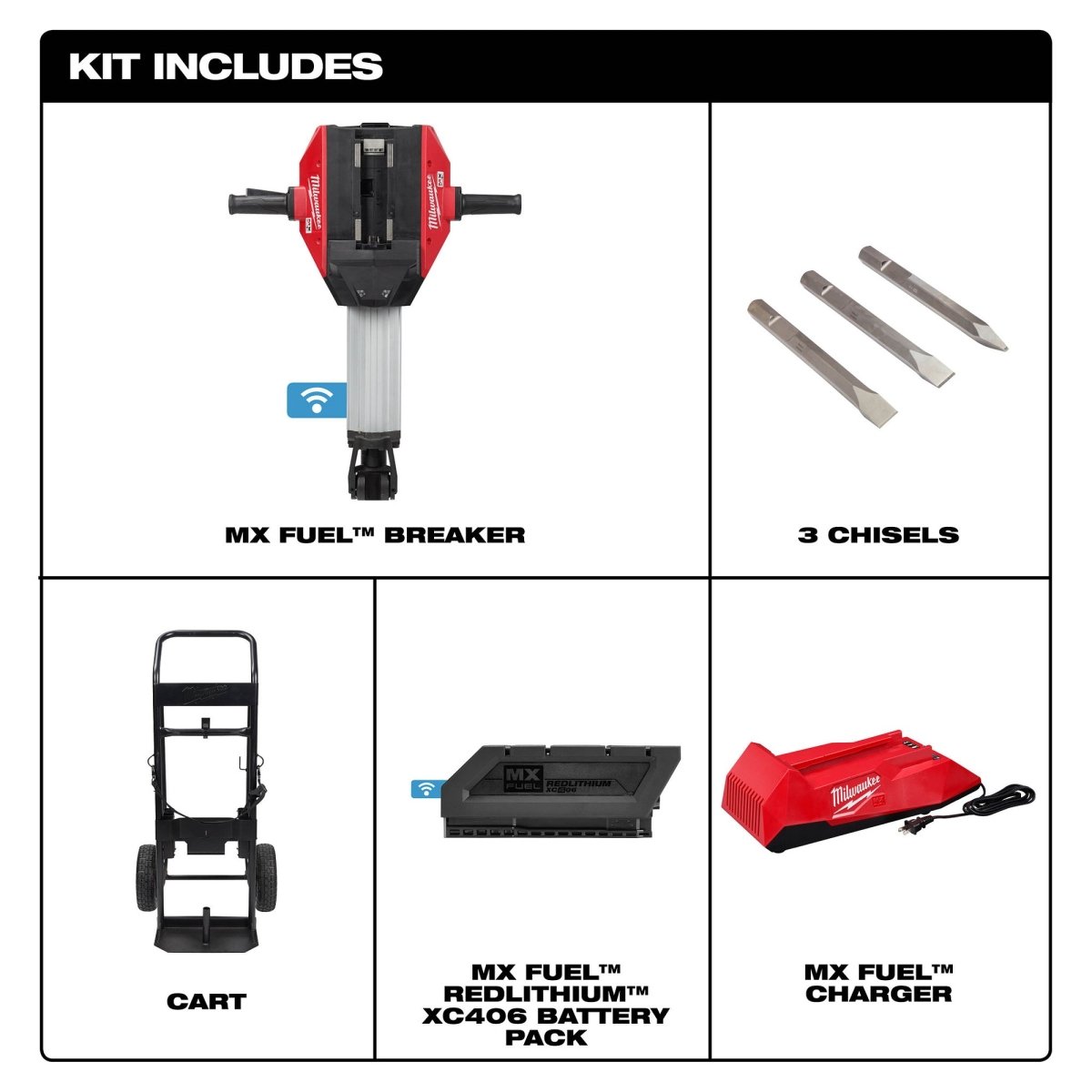 MX FUEL™ Breaker Kit - AAA Industrial Supply