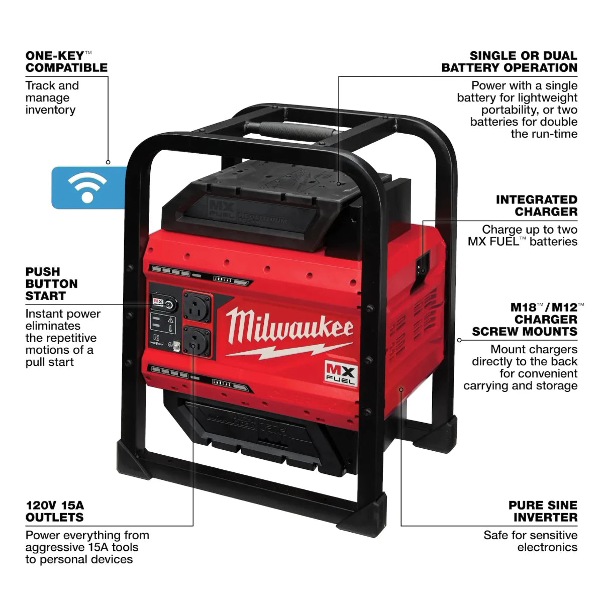 MX FUEL™ CARRY-ON™ 3600W/1800W Power Supply Kit - AAA Industrial Supply