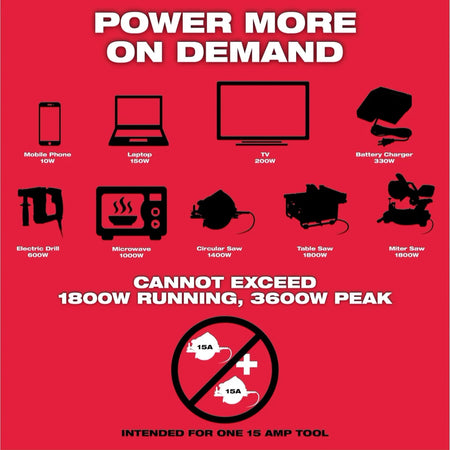 MX FUEL™ CARRY-ON™ 3600W/1800W Power Supply Kit - AAA Industrial Supply